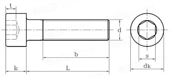 ISO4762標(biāo)準(zhǔn)內(nèi)六角螺絲國(guó)標(biāo)號(hào)