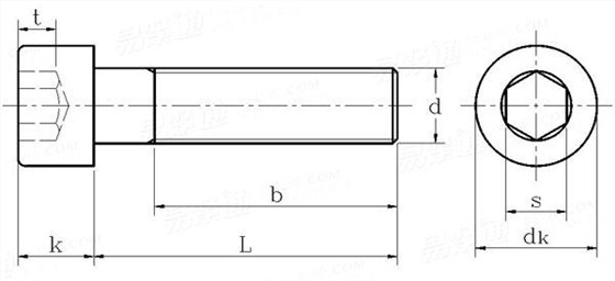 DIN912標(biāo)準(zhǔn)內(nèi)六角螺絲國(guó)標(biāo)號(hào)