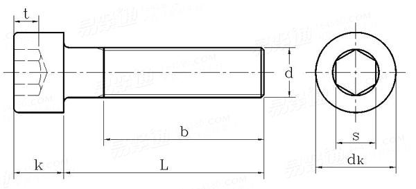 GB70.1-2000標準圓柱頭內(nèi)六角螺絲國標號