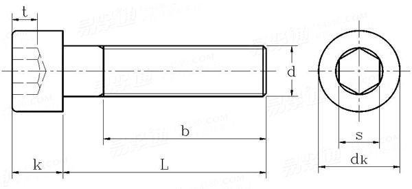 DIN912標準內(nèi)六角螺絲國標號