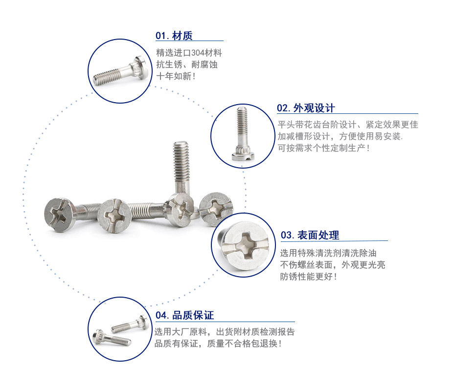 不銹鋼加減槽臺(tái)階螺絲,